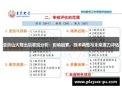 亚历山大复出后表现分析:影响因素、技术调整与未来潜力评估 亚历山大复出后表现分析:影响因素、技术调整与未来潜力评估