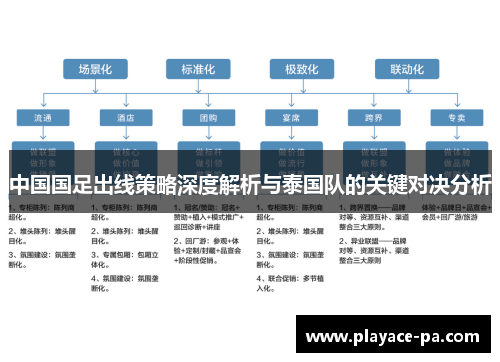 中国国足出线策略深度解析与泰国队的关键对决分析 中国国足出线策略深度解析与泰国队的关键对决分析