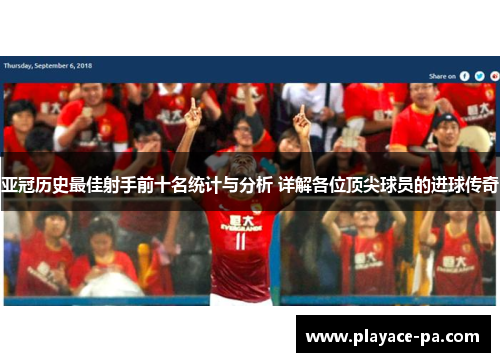 亚冠历史最佳射手前十名统计与分析 详解各位顶尖球员的进球传奇 亚冠历史最佳射手前十名统计与分析 详解各位顶尖球员的进球传奇