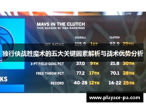 独行侠战胜魔术的五大关键因素解析与战术优势分析 独行侠战胜魔术的五大关键因素解析与战术优势分析