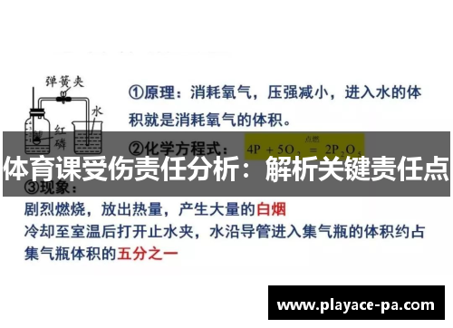 体育课受伤责任分析:解析关键责任点 体育课受伤责任分析:解析关键责任点