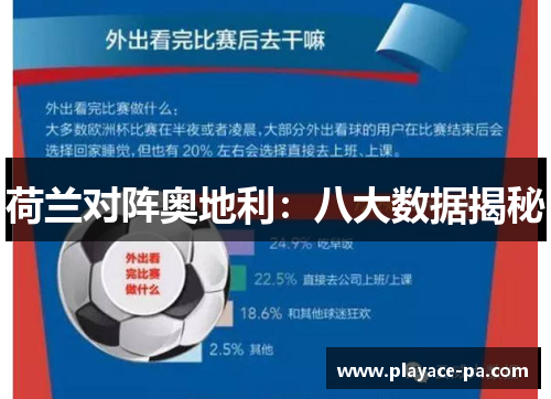 荷兰对阵奥地利：八大数据揭秘