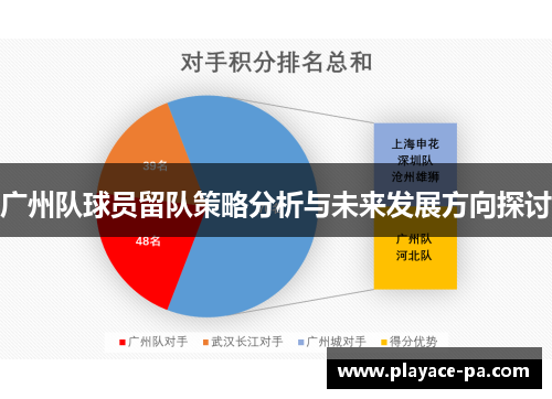 广州队球员留队策略分析与未来发展方向探讨 广州队球员留队策略分析与未来发展方向探讨