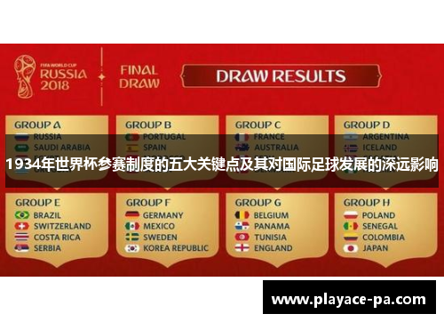 1934年世界杯参赛制度的五大关键点及其对国际足球发展的深远影响 1934年世界杯参赛制度的五大关键点及其对国际足球发展的深远影响