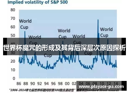世界杯魔咒的形成及其背后深层次原因探析 世界杯魔咒的形成及其背后深层次原因探析