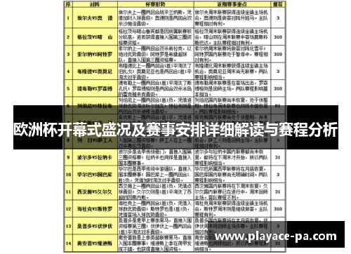 欧洲杯开幕式盛况及赛事安排详细解读与赛程分析 欧洲杯开幕式盛况及赛事安排详细解读与赛程分析