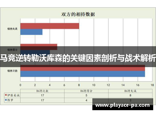 马竞逆转勒沃库森的关键因素剖析与战术解析 马竞逆转勒沃库森的关键因素剖析与战术解析