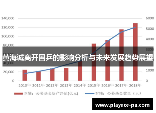 黄海诚离开国乒的影响分析与未来发展趋势展望 黄海诚离开国乒的影响分析与未来发展趋势展望