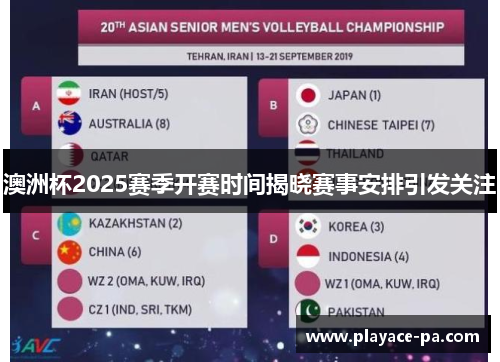 澳洲杯2025赛季开赛时间揭晓赛事安排引发关注