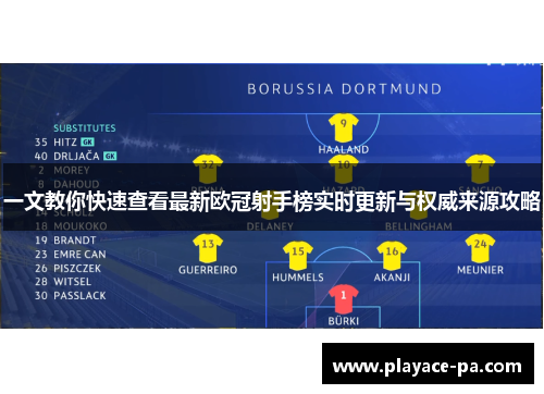 一文教你快速查看最新欧冠射手榜实时更新与权威来源攻略