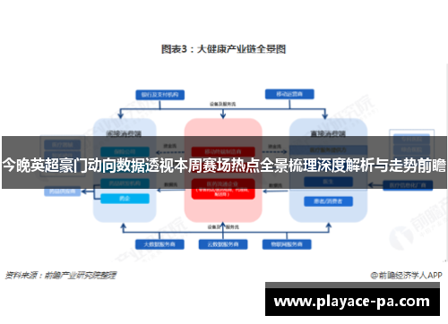 今晚英超豪门动向数据透视本周赛场热点全景梳理深度解析与走势前瞻 今晚英超豪门动向数据透视本周赛场热点全景梳理深度解析与走势前瞻