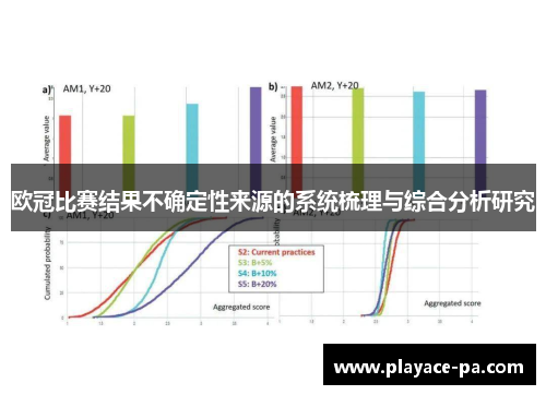 欧冠比赛结果不确定性来源的系统梳理与综合分析研究