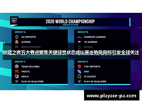 欧冠之夜五大看点聚焦关键球员状态成比赛走势风向标引发全球关注