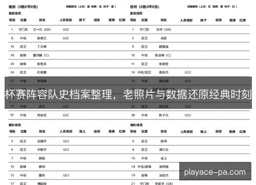 杯赛阵容队史档案整理，老照片与数据还原经典时刻